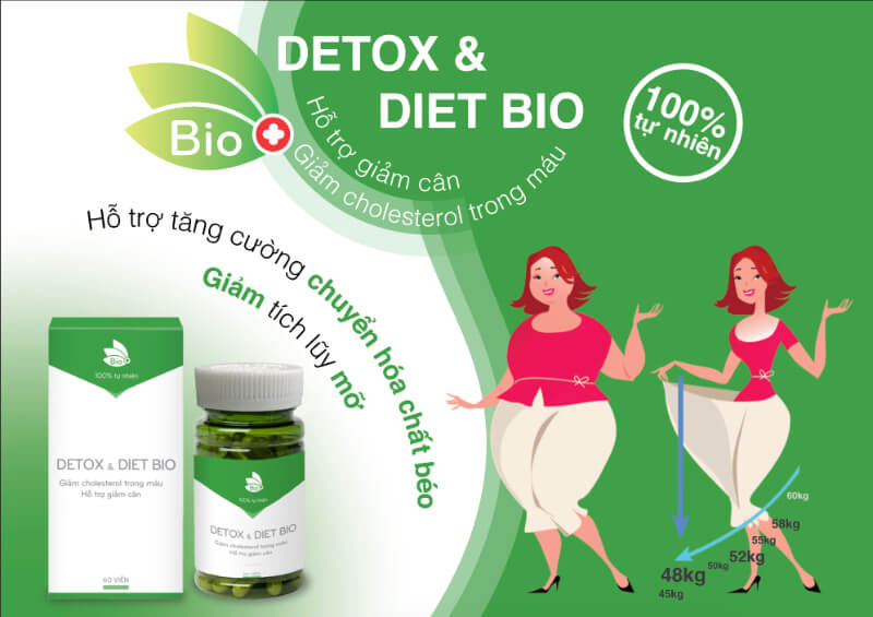 Viên giảm cân Detox Diet Bio cho vóc dáng thon gọn